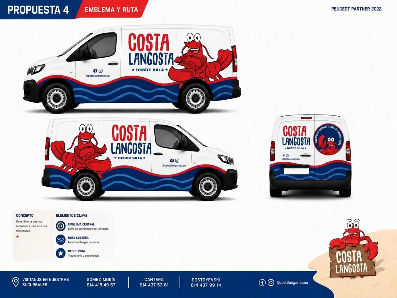 Propuesta 4 de rotulación para Costa Langosta: Peugeot Partner 2022 en vistas laterales y trasera, con langosta ilustrada y olas